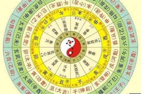 出生时辰五行|生辰八字计算器